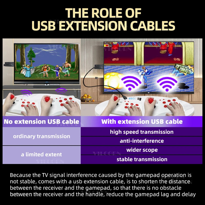 Arcade Video Game Console 4K TV Game Stick For PS1/MAME/SEGA Console with HD Extension cable Dual Arcade Joysitck