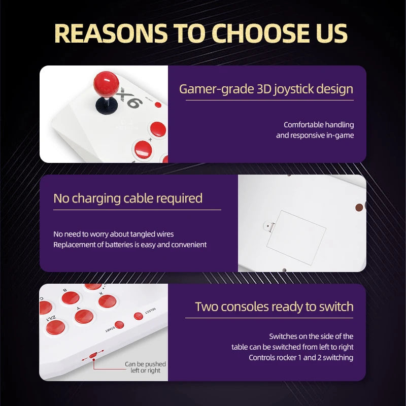 Arcade Video Game Console 4K TV Game Stick For PS1/MAME/SEGA Console with HD Extension cable Dual Arcade Joysitck